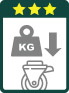 Draagvermogen 700 kg